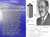 Отто Штерн. В 1920 году физиком Отто Штерном (1888-1969) впервые были экспериментально определены скорости частиц вещества. Прибор Штерна состоял из двух цилиндров разных радиусов, закрепленных на одной оси. Воздух из цилиндров был откачан до глубокого вакуума. Вдоль оси натягивалась платиновая нить