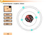 Планетарная модель атома Слайд: 12