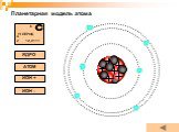 Планетарная модель атома Слайд: 14