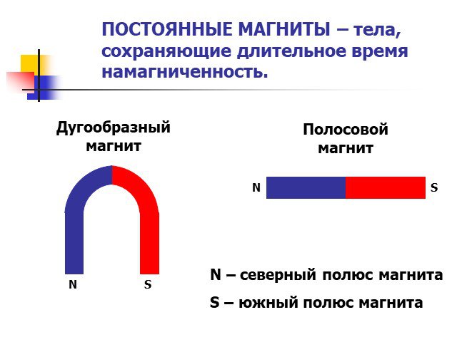 Магниты Постоянные Купить Москва