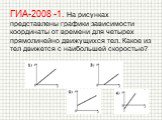 ГИА-2008 -1. На рисунках представлены графики зависимости координаты от времени для четырех прямолинейно движущихся тел. Какое из тел движется с наибольшей скоростью?