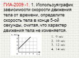 ГИА-2009 -1. 1. Используя график зависимости скорости движения тела от времени, определите скорость тела в конце 5-ой секунды, считая, что характер движения тела не изменяется. 9 м/с 10 м/с 12 м/с 14 м/с