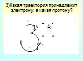 3)Какая траектория принадлежит электрону, а какая протону? В V U