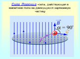 Сила Лоренца -сила, действующая в магнитном поле на движущуюся заряженную частицу