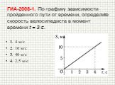 ГИА-2008-1. По графику зависимости пройденного пути от времени, определите скорость велосипедиста в момент времени t = 3 с. 1. 4 м/с 2. 10 м/с 3. 40 м/с 4. 2,5 м/с