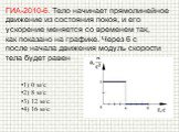 Скорость Слайд: 30