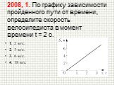 2008, 1. По графику зависимости пройденного пути от времени, определите скорость велосипедиста в момент времени t = 2 с. 1. 2 м/с. 2. 3 м/с. 3. 6 м/с. 4. 18 м/с