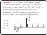 ЕГЭ-2003 г. А4. На рисунке изображен тонкий невесомый стержень, к которому в точках 1 и 3 приложены силы F1 = 100 Н и F2 = 300 Н. В какой точке надо расположить ось вращения, чтобы стержень находился в равновесии? Ось вращения закреплена. 2 6 4 5