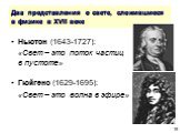 Два представления о свете, сложившиеся в физике в XVII веке. Ньютон (1643-1727): «Свет – это поток частиц в пустоте» Гюйгенс (1629-1695): «Свет – это волна в эфире»