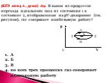 (ЕГЭ 2004 г., демо) А9. В каком из процессов перехода идеального газа из состояния 1 в состояние 2, изображенном на рV-диаграмме (см. рисунок), газ совершает наибольшую работу? А Б В во всех трех процессах газ совершает одинаковую работу