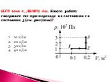 (ЕГЭ 2010 г., ДЕМО) А11. Какую работу совершает газ при переходе из состояния 1 в состояние 3 (см. рисунок)?