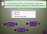 1 - + 2. Земля Вагон Колеса вагона. Относительно каких тел пассажир, сидящий в движущемся вагоне, находится в состоянии покоя?