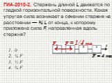 ГИА-2010-2. Стержень длиной L движется по гладкой горизонтальной поверхности. Какая упругая сила возникает в сечении стержня на расстоянии — ¾ L от конца, к которому приложена сила F, направленная вдоль стержня? 0 ¼ F ½ F ¾ F Fн F = 1/4 ma F = 4 ma