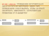 (ЕГЭ 2009 г., ДЕМО) А24. Проводники изготовлены из одного и того же материала. Какую пару проводников нужно выбрать, чтобы на опыте обнаружить зависимость сопротивления проволоки от ее диаметра?