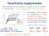 Color screening prevents various ψ, , χ states to be formed when T→Ttrans to QGP (color screening length < size of resonance). Quarkonia suppression. Modification of the potential can be studied by a systematic measurement of heavy quarkonia states characterized by different binding energies and