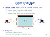Types of trigger. Topology trigger + ZDCs (r0 in TPC + signals in forward (zero degree calorimeters) Topology trigger + West ZDC: Au+d->rAu+pn required break up d Topology trigger + both ZDC: Au+Au->rAuAu+Xn Backgrounds peripheral hadronic events cosmic rays, beam gas interactions, pile-up. ZD