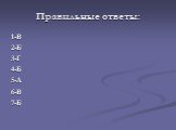 Правильные ответы: 1-В 2-Б 3-Г 4-Б 5-А 6-В 7-Б