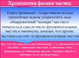 Все эти частицы были нестабильными, т.е. распадались на частицы с меньшими массами, в конечном счете превращаясь в стабильные протон, электрон, фотон и нейтрино (и их античастицы). Перед физиками - теоретиками встала труднейшая задача упорядочить весь обнаруженный "зоопарк" частиц и попыта