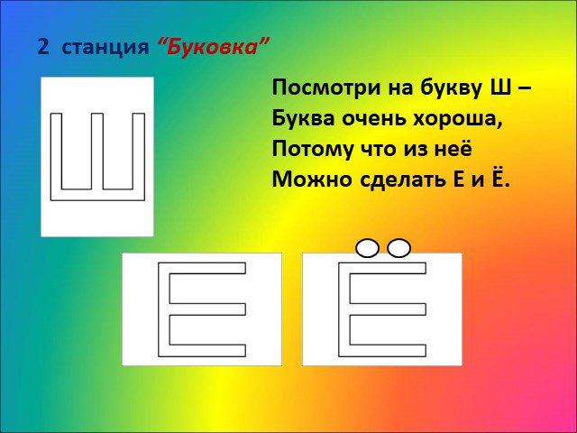 Звук ш буква ш 1 класс школа россии презентация