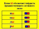 Буква Ы обозначает твёрдость предшествующего согласного звука