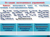 По следам выполненных упражнений: Задание: распределите слова по столбикам, вставляя в них пропущенные буквы. Вл…чение, прик…снуться, ч…совня, бл…стает, г…ризонт, уг…ждать, инц…де′нт, обог…щение, р…п…ртаж, гр…дущий, на ск…ку, соч…тание, р…внялись, ун…жаться, отн…мите, нагр…жденный, с…блазнительный. 