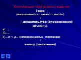 Композиция текста-рассуждения Тезис (высказывается какая-то мысль) I доказательство (опровержение) аргументы: а)…, б)…, в)…и т. д., сопровождаемые примерами I вывод (заключение)