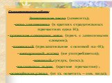 Самостоятельная работа: Замешенное тесто (замесить); окно занавешено (в кратких страдательных причастиях одна Н); тушенное с овощами мясо, (прич. с зависимыми словами); каменный (прилагательное с основой на -Н); негодующий взгляд (не употребляется); кованый сундук, (искл.); не скованы льдом, (кратко