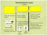 Технологическая карта 3 класс. Разметить контуры более сложных листочков на сгибе по шаблонам. Листья дуба Листья рябины. Если полоску бумаги сложить гармошкой, то можно вырезать несколько : Желудей и их шляпок. Ягод рябины