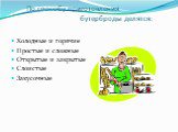 По способу приготовления бутерброды делятся: Холодные и горячие Простые и сложные Открытые и закрытые Слоистые Закусочные