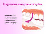 Наружные поверхности зубов: производят выметающие движения от десны к зубу.