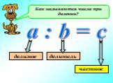 Как называются числа при делении? a : b = c делимое делитель частное