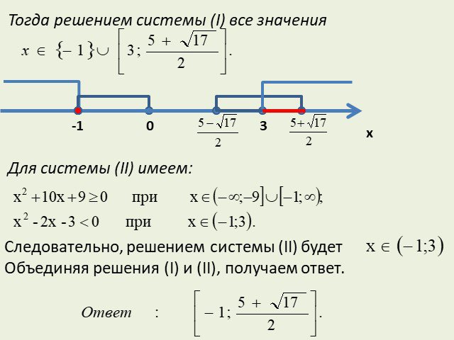 Выбери решение системы неравенств х 2 6. Алгоритм решения системы неравенств с одной переменной. Объединенные решения. Система и объединение решений. Геометрический смысл решения неравенства..