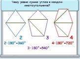 Чему равна сумма углов в каждом многоугольнике? 2•180°=360° 3•180°=540° 4•180°=720°