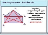 Отрезок, соединяющий две любые несоседние вершины многоугольника, называется диагональю.