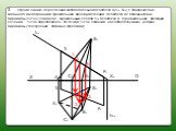 3. Строим линию пересечения вспомогательной плоскости α (fOα hOα) с поверхностью заданного многогранника фронтальная проекция сечения плоскости α с поверхностью пирамиды (122232) совпала с фронтальным следом fOα плоскости α . гopuзонтальная проекция сечения 1121З1 определилась по точкам 1121З1 лежащ