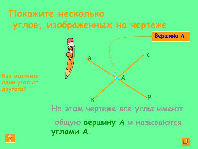 Угол обозначение углов сравнение углов 5 класс презентация