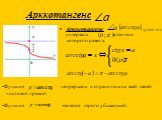 Арккотангенс. Арккотангенс -угол из интервала , котангенс которого равен а. Функция непрерывна и ограничена на всей своей числовой прямой. Функция является строго убывающей.