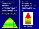 2. Если многоугольник составлен из нескольких многоугольников , то его площадь равна сумме площадей этих многоугольников. SF=SF1+SF2+SF3+SF4. 2. Если тело составлено из нескольких тел , то его объем равен сумме объемов этих тел. VF=VF1+VF2