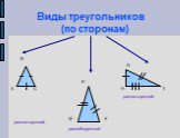 Виды треугольников (по сторонам)‏. равносторонний равнобедренный разносторонний
