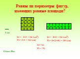 Равны ли периметры фигур, имеющих равные площади? Ответ:Нет. S1 = 4•4 = 16 (см2) Р1= 4•4 = 16 (см). S2 = 8•2 = 16 (см2) Р2= 2•(2+8) = 20 (см). S1= S2 Р1 < Р2