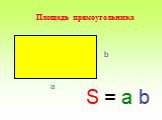 Площадь прямоугольника. S = a b a b