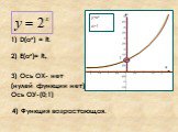 1) D(аx) = R. у=аx a>1 2) E(аx)= R+. 3) Ось ОХ- нет (нулей функции нет) Ось ОУ-(0;1). 4) Функция возрастающая.