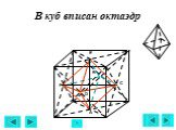В куб вписан октаэдр. F A D C B E