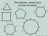 Построение правильных многоугольников. A4 A3 A2 A5 A6 A7 A8 A9. Воробьев Леонид Альбертович, г.Минск