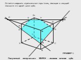 Остается соединить отрезками все пары точек, лежащие в секущей плоскости и в одной грани куба. Полученный пятиугольник MNFKH – искомое сечение куба.