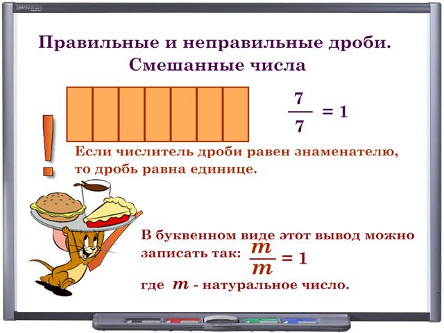 Правильные и неправильные дроби картинки