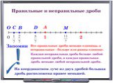 Правильные и неправильные дроби 5 класс Слайд: 10