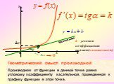 k – угловой коэффициент прямой(касательной). Геометрический смысл производной Производная от функции в данной точке равна угловому коэффициенту касательной, проведенной к графику функции в этой точке.