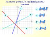 Найдите угловые коэффициенты прямых: 2 1 3 4 k=0,5 k=3 k=0 k=-1