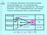 78 саженцев смородины распределили между тремя бригадами так, что первой бригаде досталось саженцев в 2 раза меньше, чем второй , а третьей - на 12 саженцев больше, чем первой. Сколько саженцев досталось первой бригаде? на 12 больше х +12 х + 2х + ( х + 12) = 78